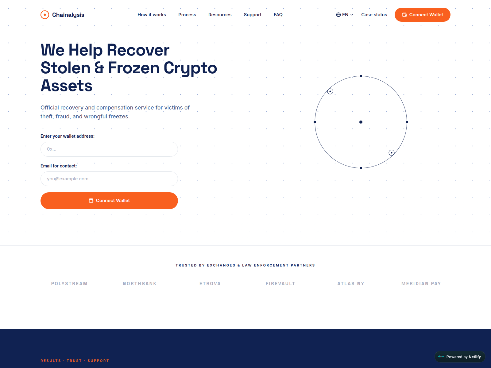 Screenshot of safe.chainalysis-recovery.help
