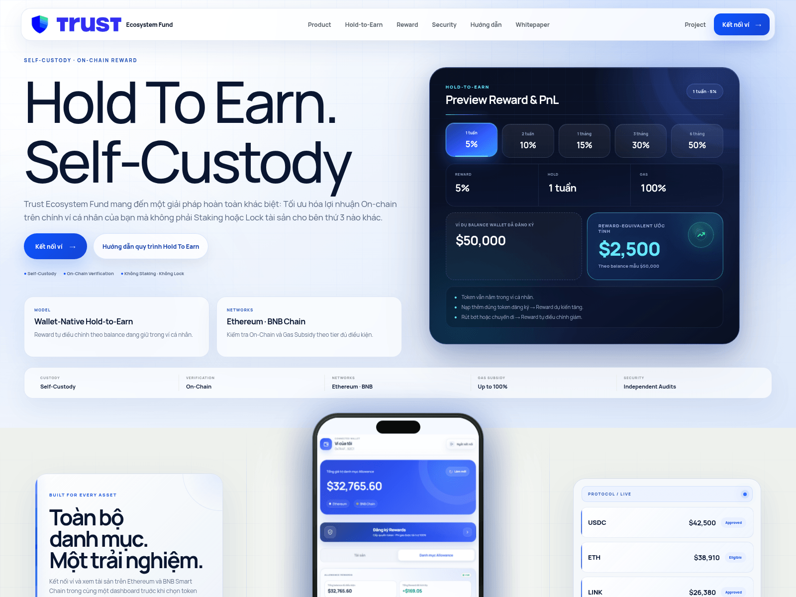 Screenshot of trustencrypt.site