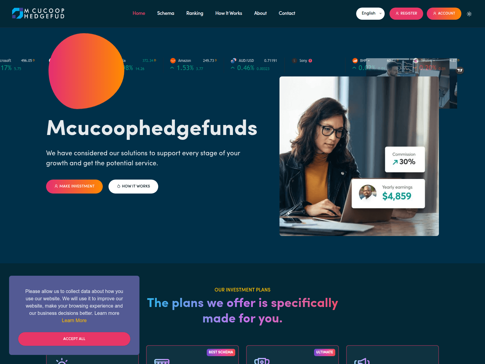 Screenshot of mcucoophedgefunds.com