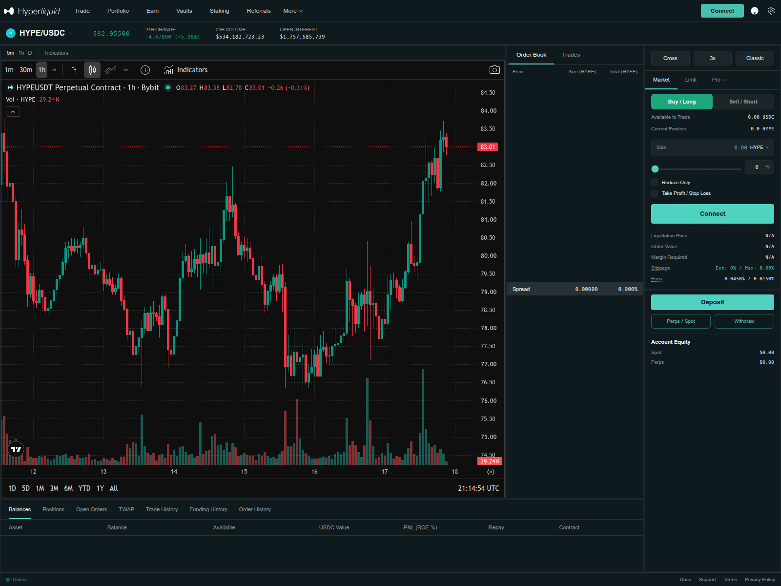 Screenshot of hyperliquidapp.live