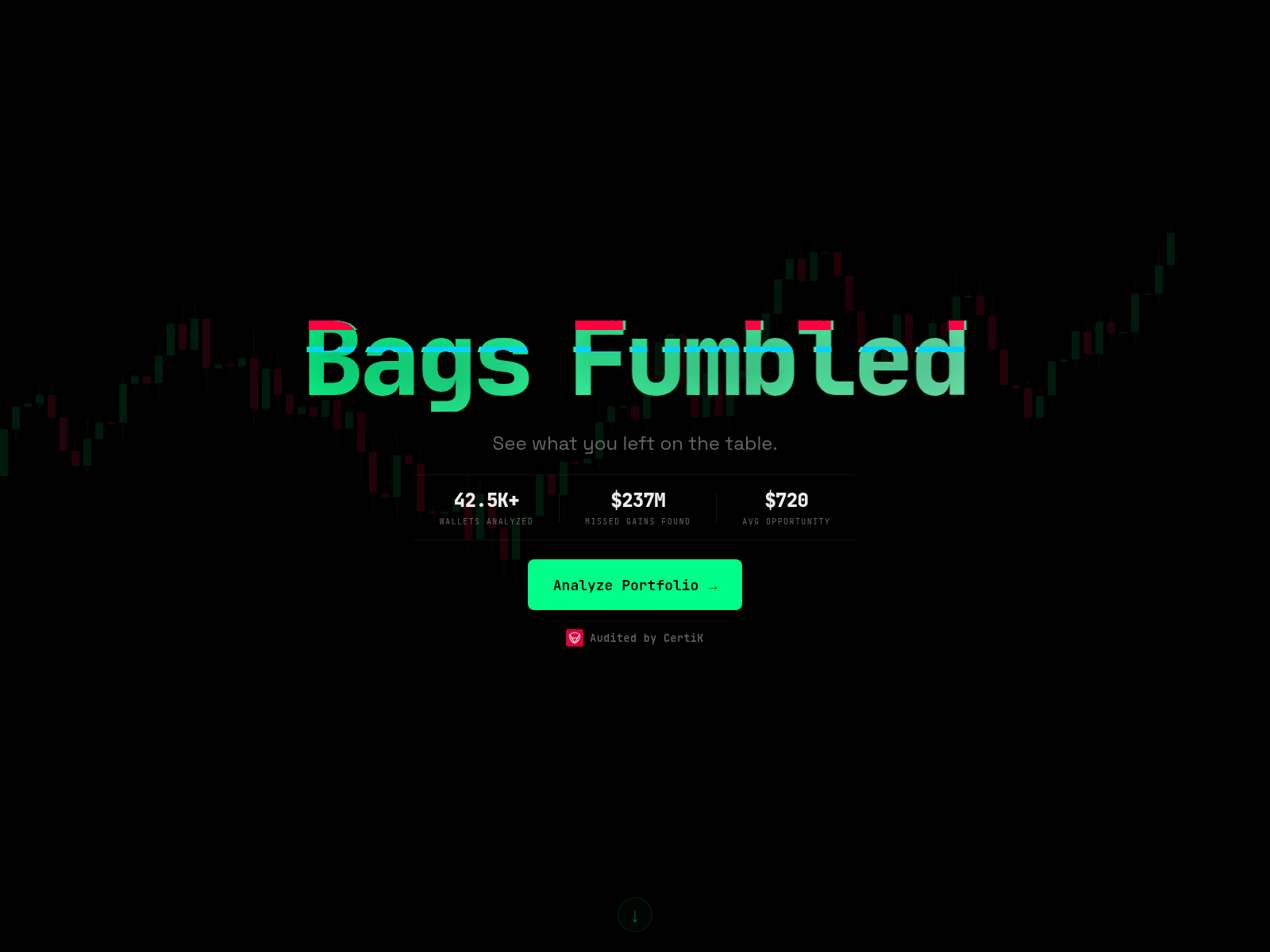 Screenshot of bagsfumbled.gg