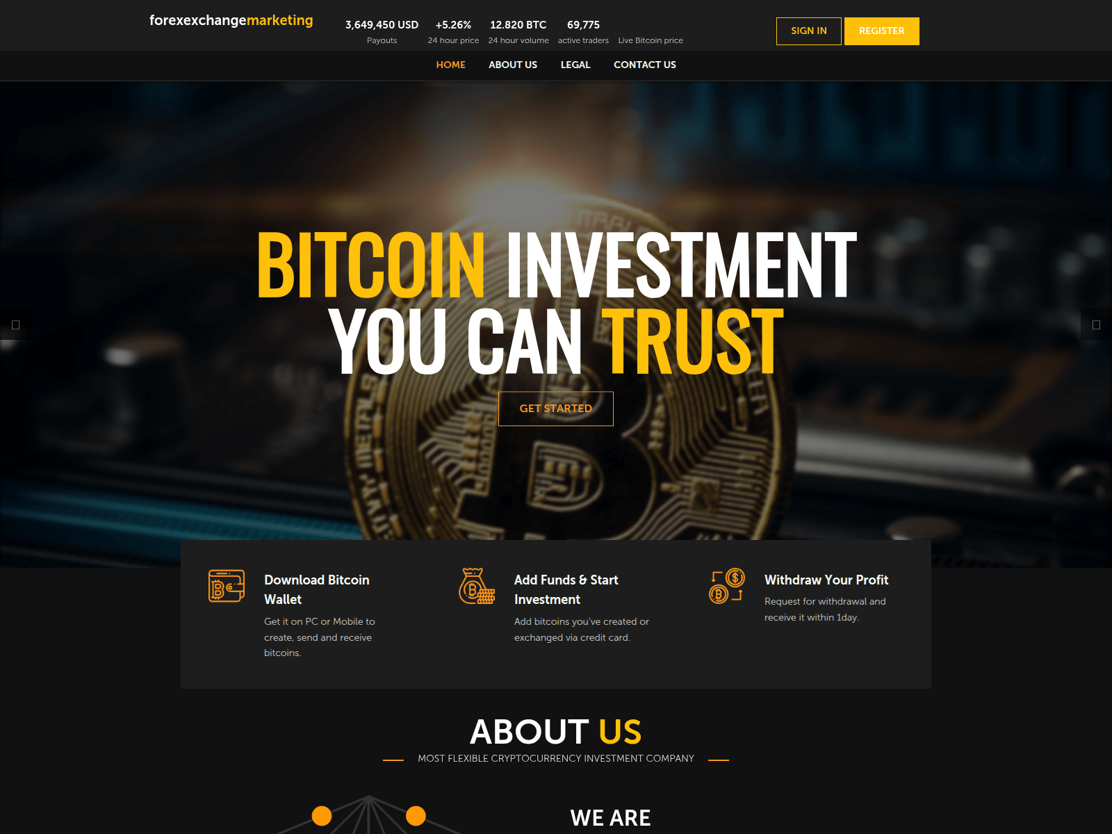 Screenshot of forexexchangemarketing.info