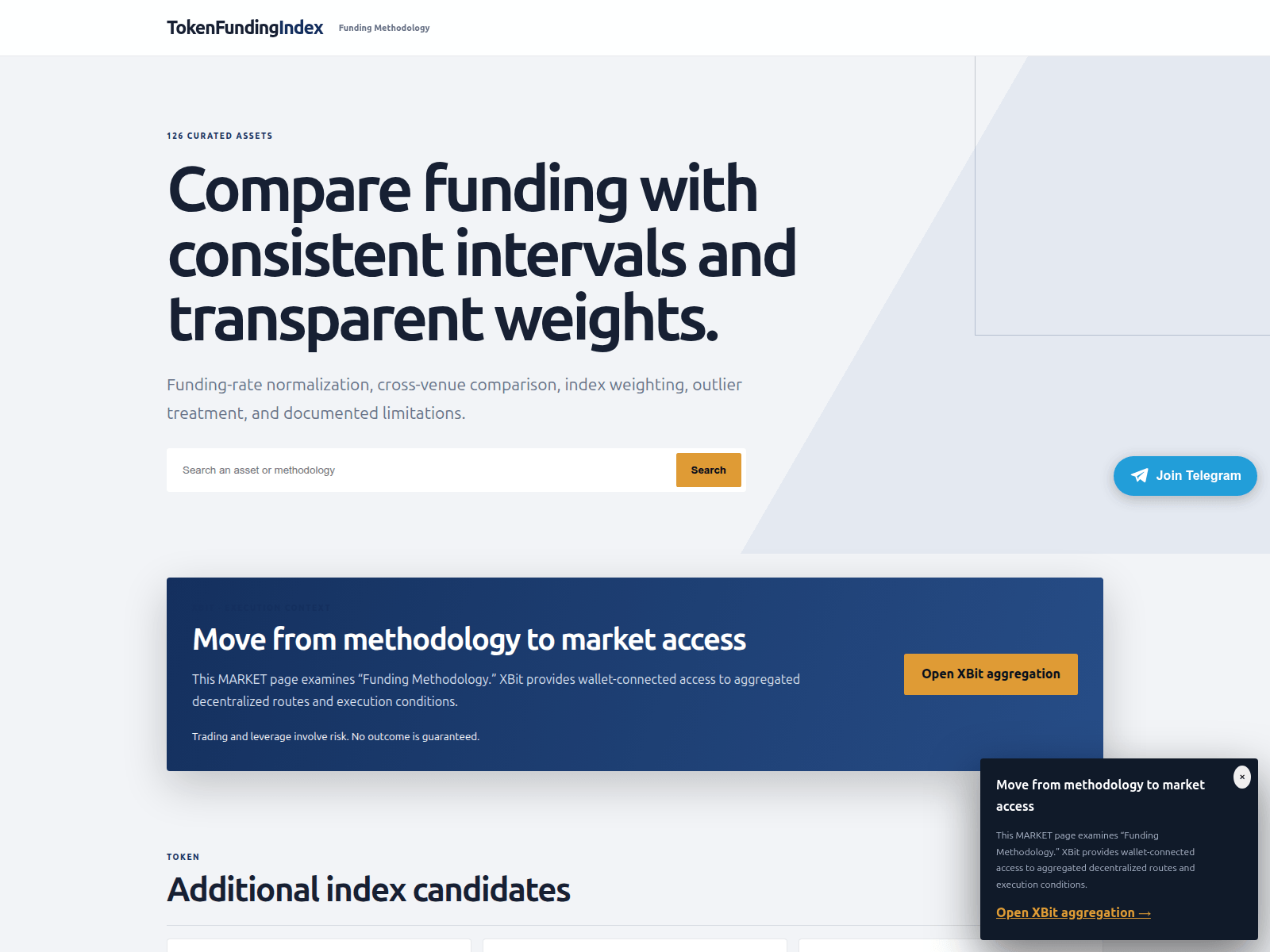 Screenshot of tokenfundingindex.com