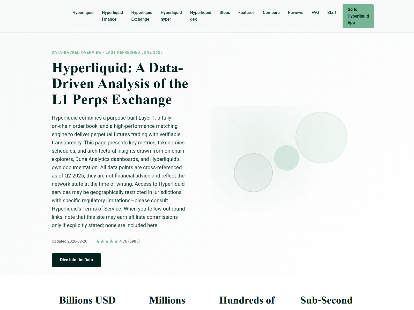 Screenshot von hyperliquid-en.com