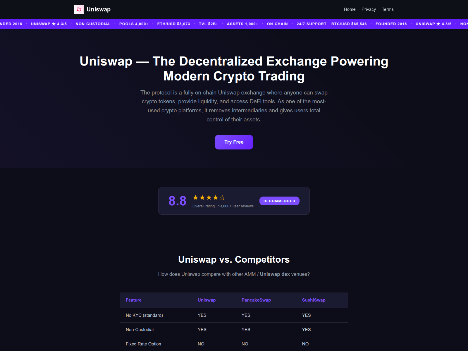 Screenshot of uniswap-info.to