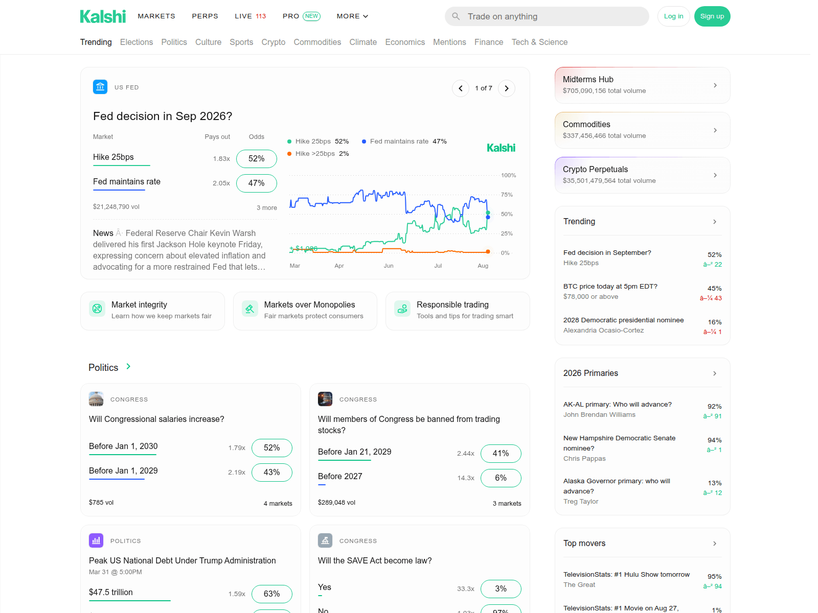 Screenshot of kalshl.org