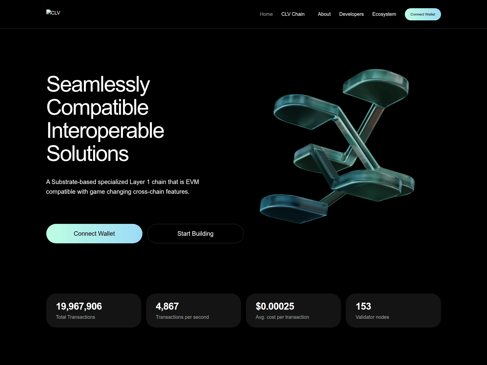 Screenshot of clv.to