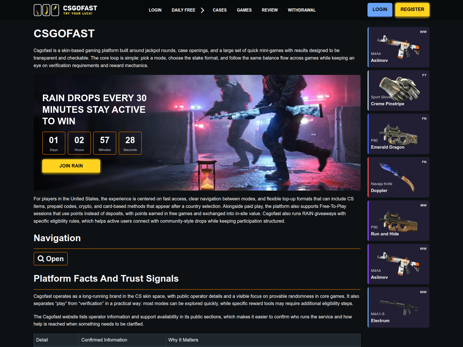 Screenshot of csgo-fast.net