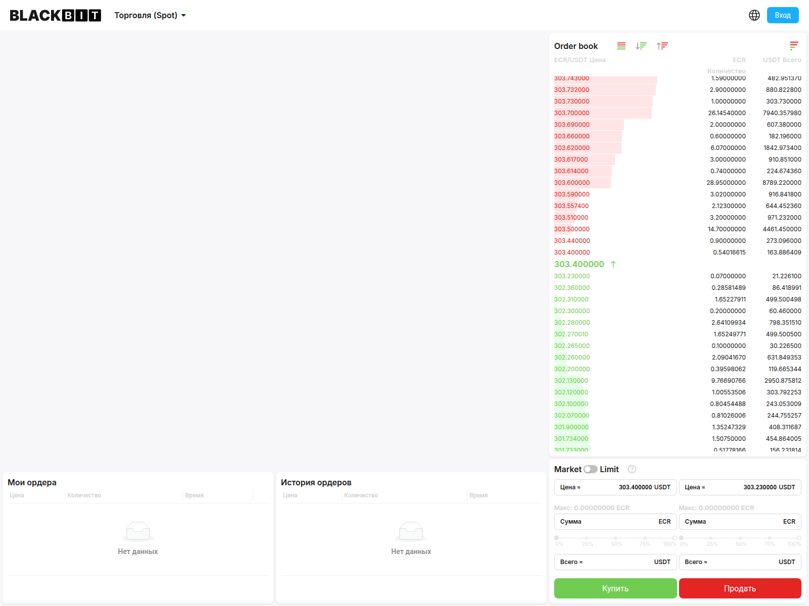 Screenshot of blakcbit.exchange