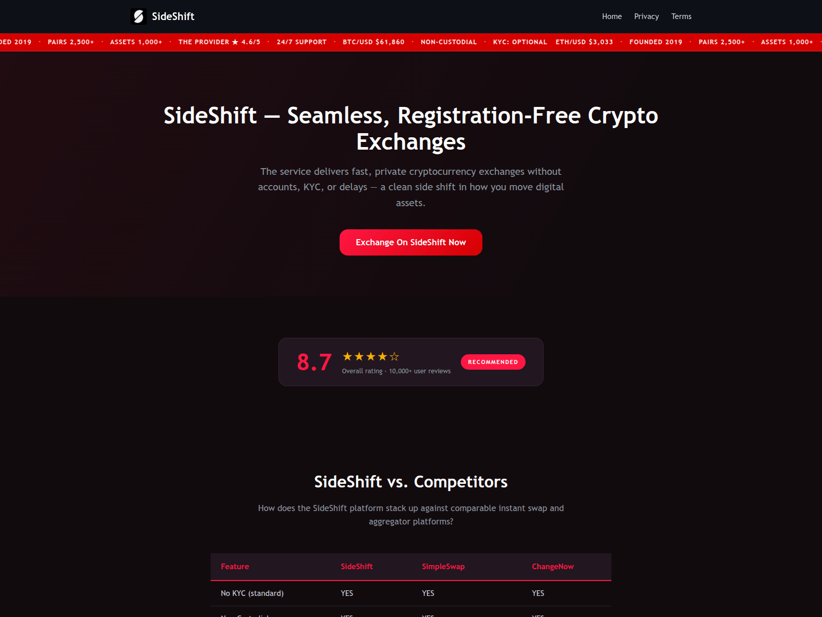 Screenshot of sideshift-info.to