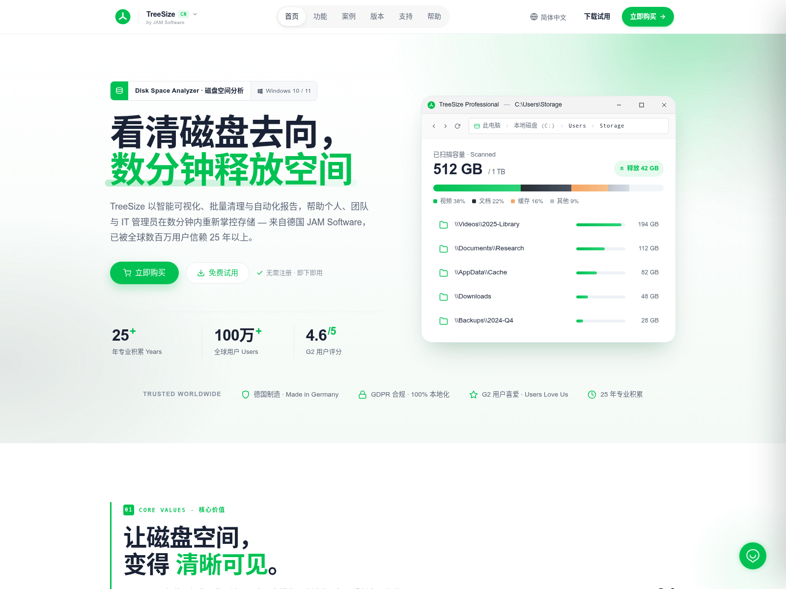 Screenshot of treesize.cn