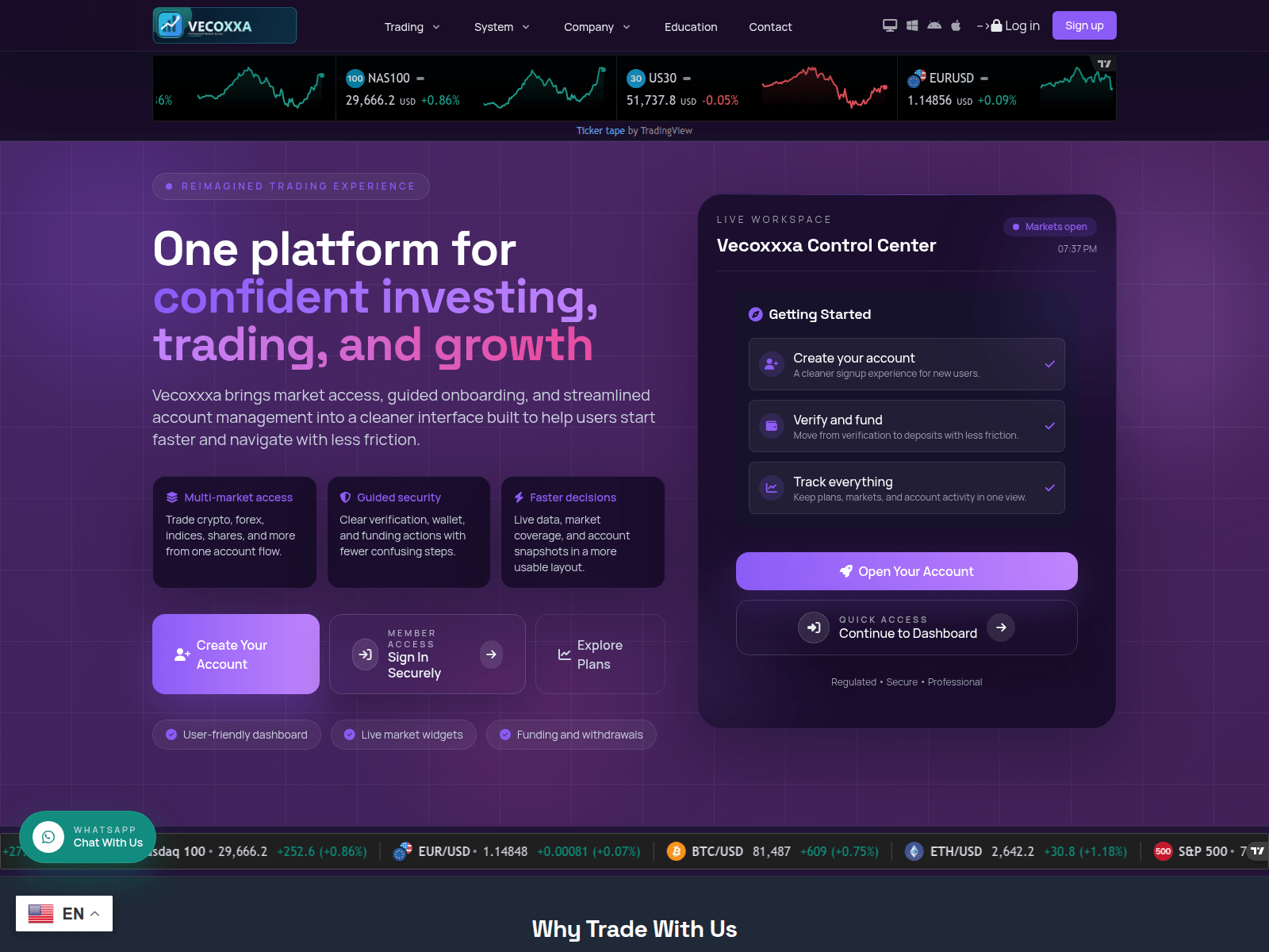 Screenshot of vecoxxxa.com
