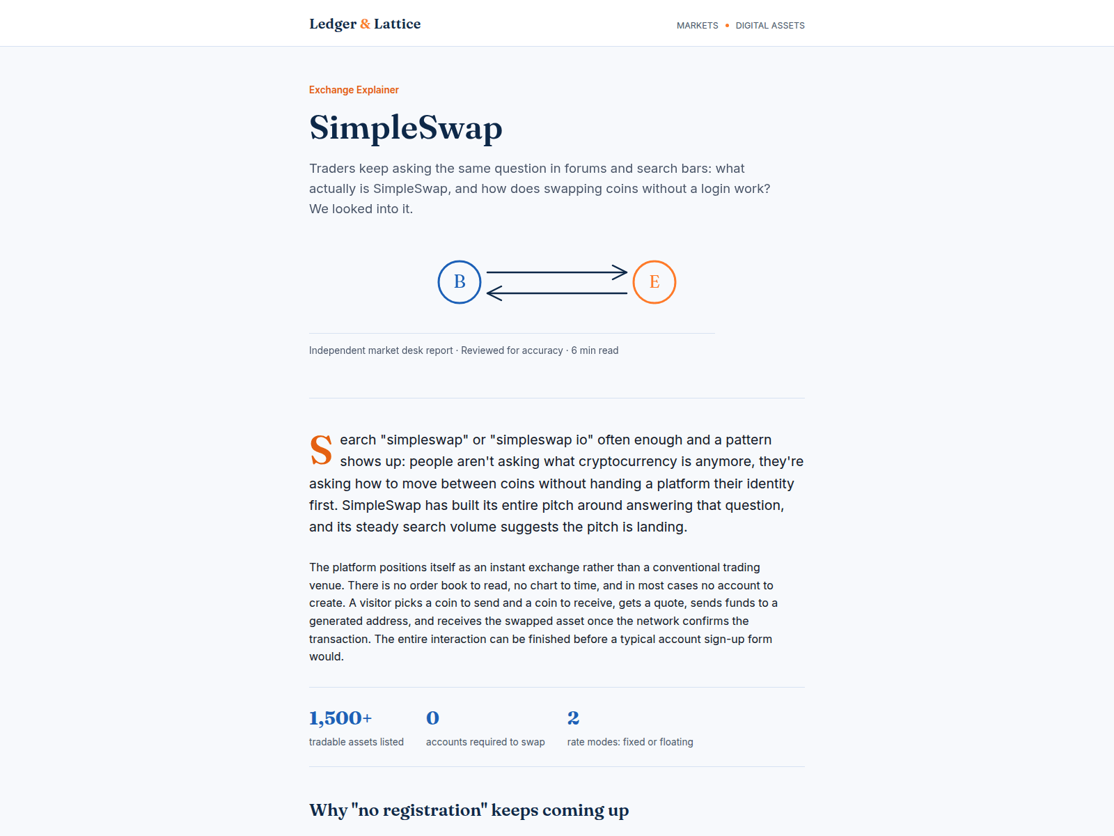 Captura de tela de simpleswap-en.com