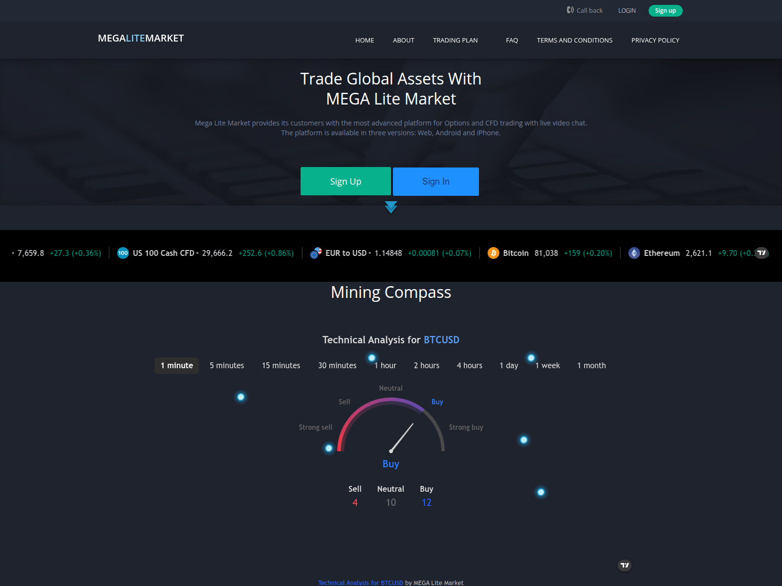 Screenshot of megalitemarkets.com