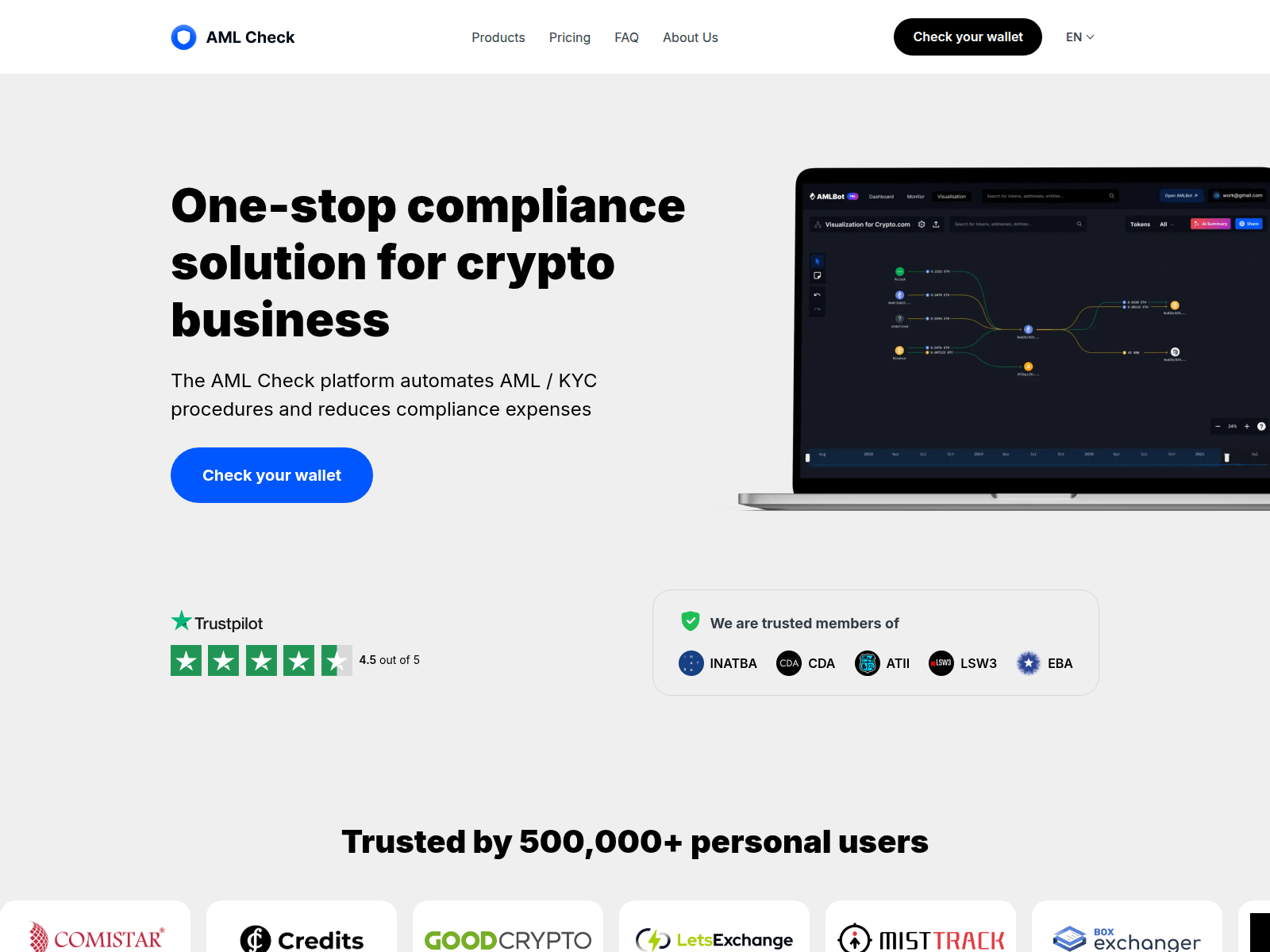 Screenshot of audit-crypto.live