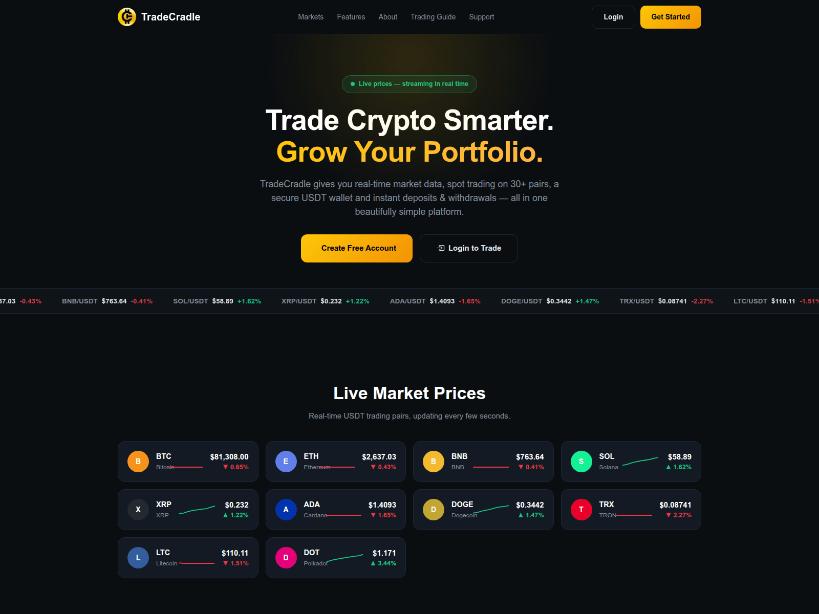 Screenshot of tradecradle.com