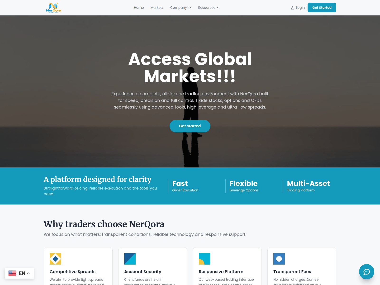 Screenshot of nerqoramarkets.com