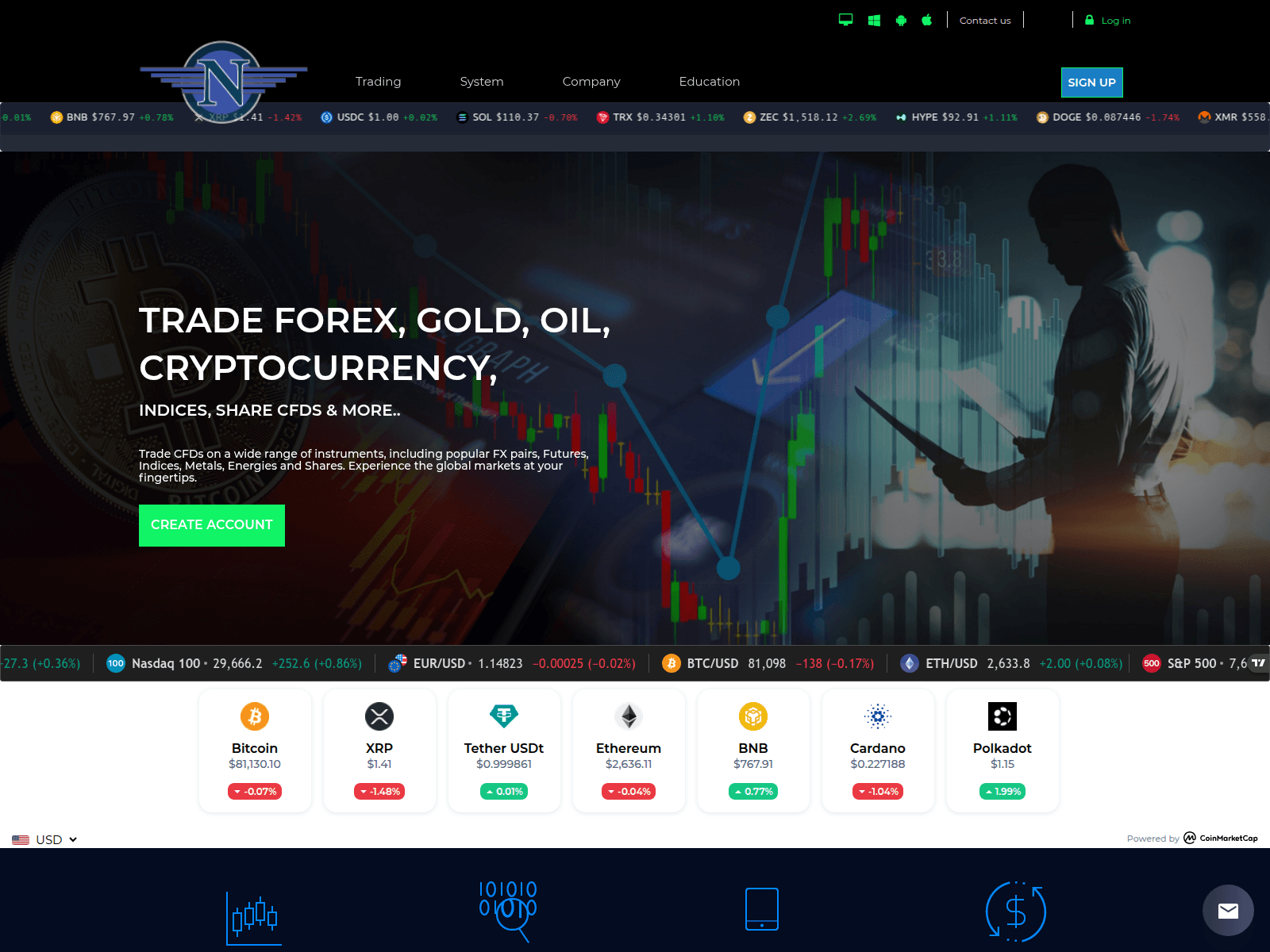 Screenshot of primenovahb.com