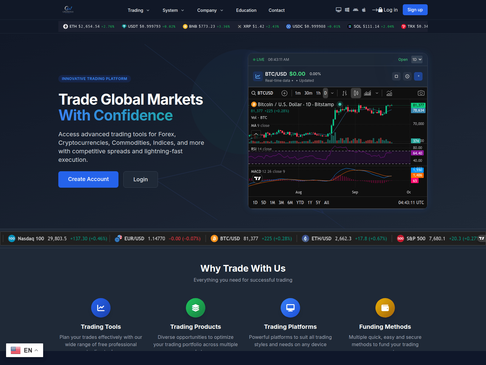 Screenshot of credencewavebk.com