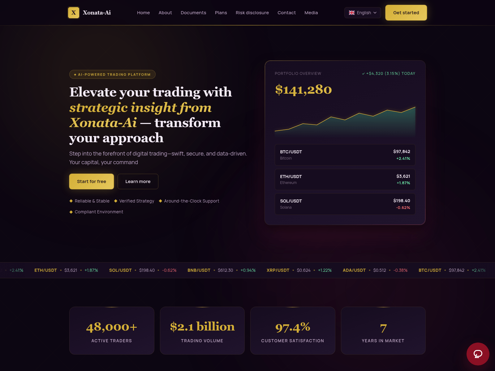 Screenshot of xonataaitrade.com