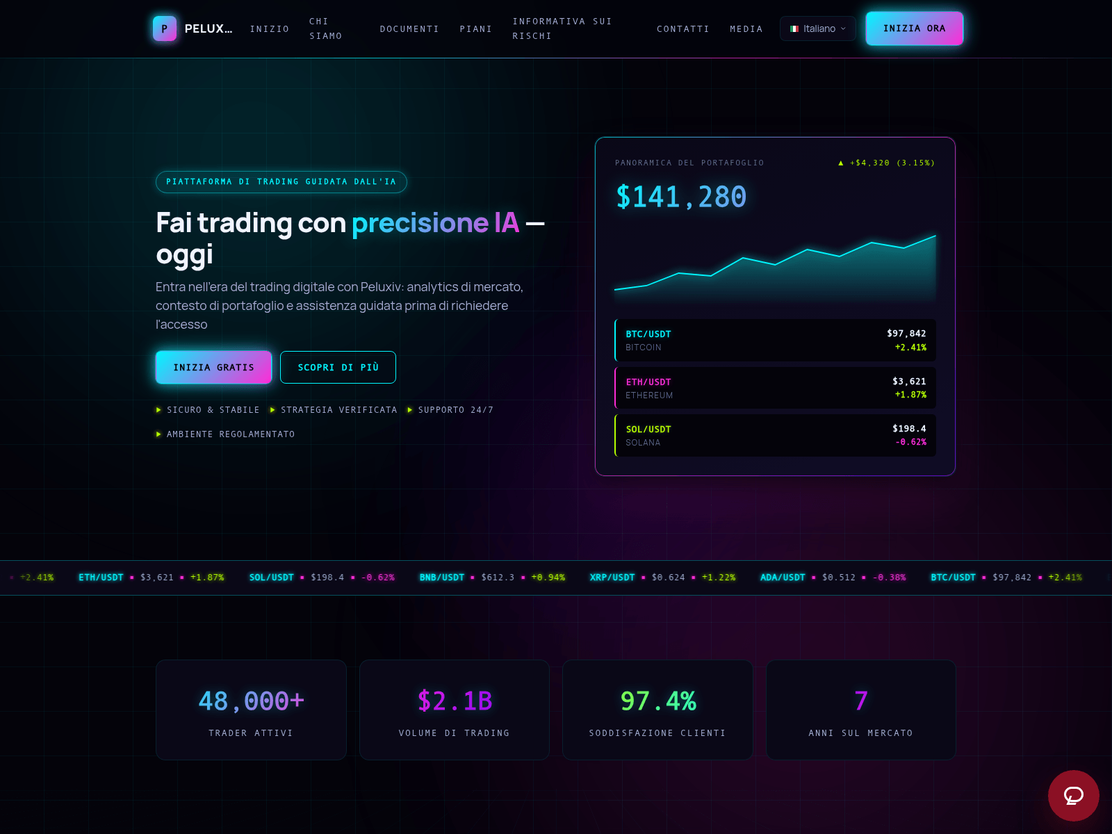 Screenshot of peluxiv.capital