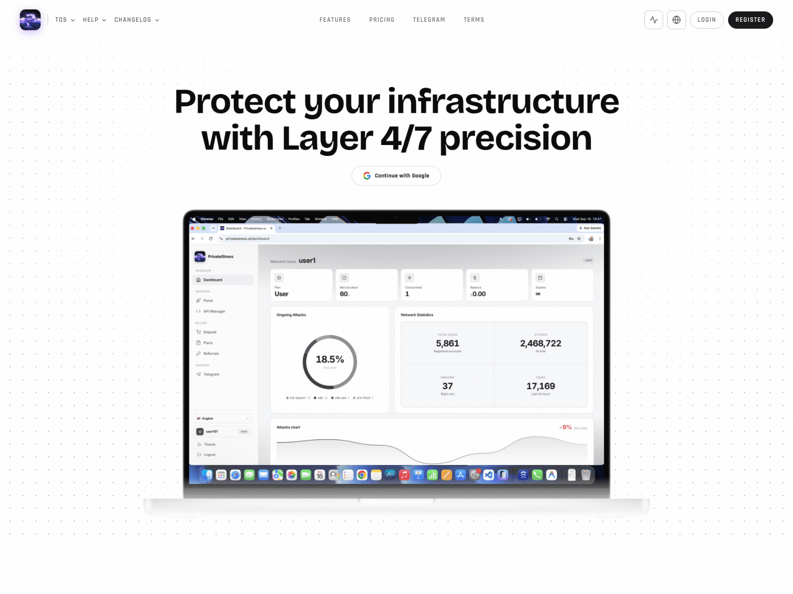 Screenshot of privatestress.st