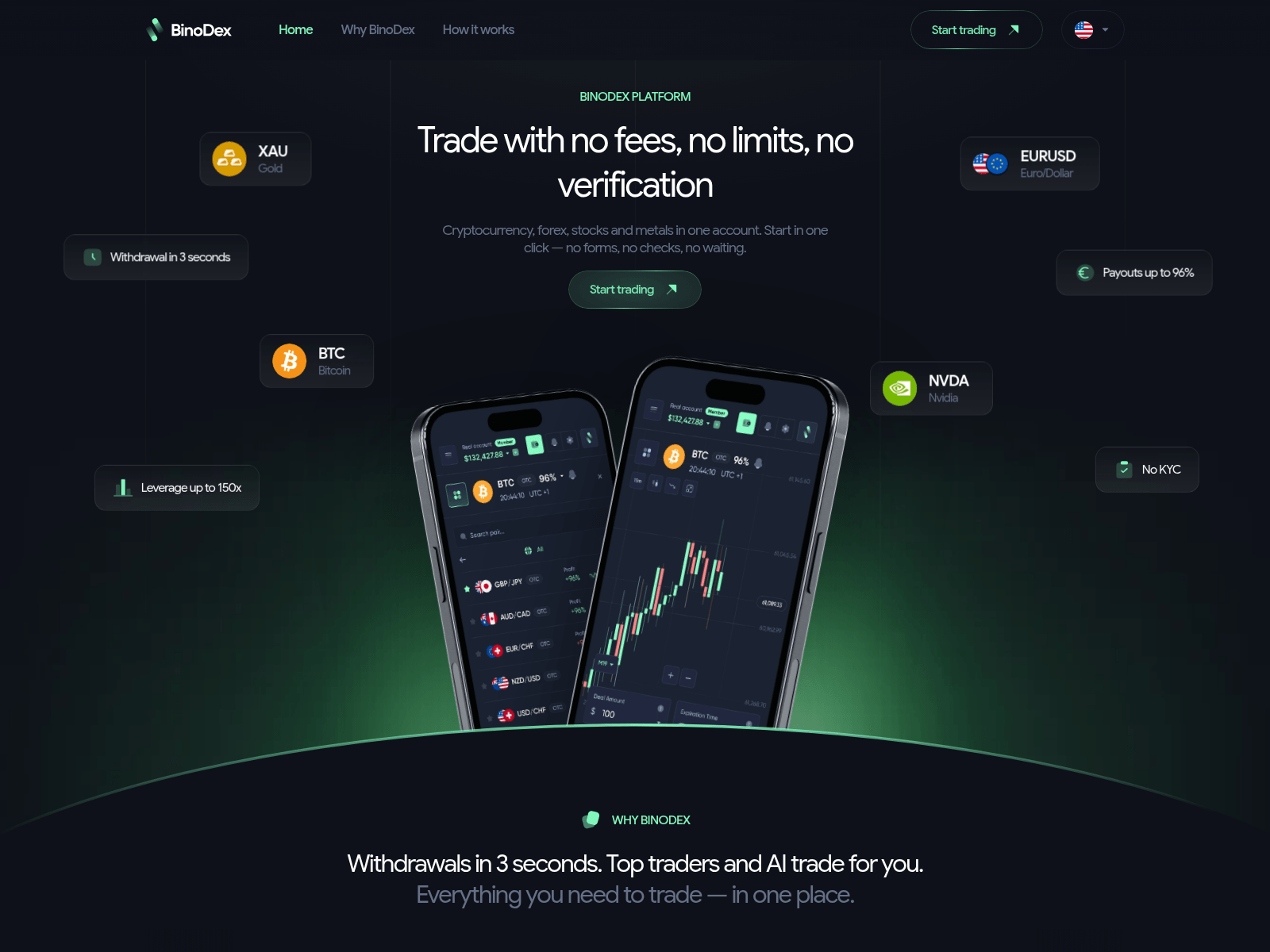 Screenshot of binodex.app
