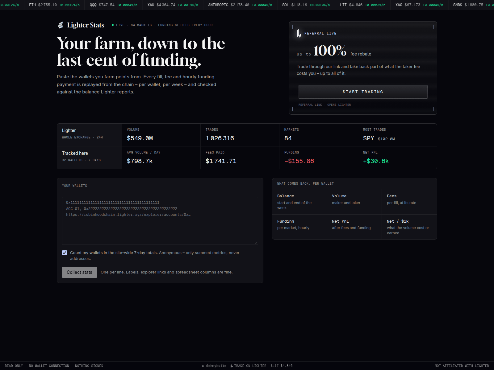 Screenshot of lighter-stats.com