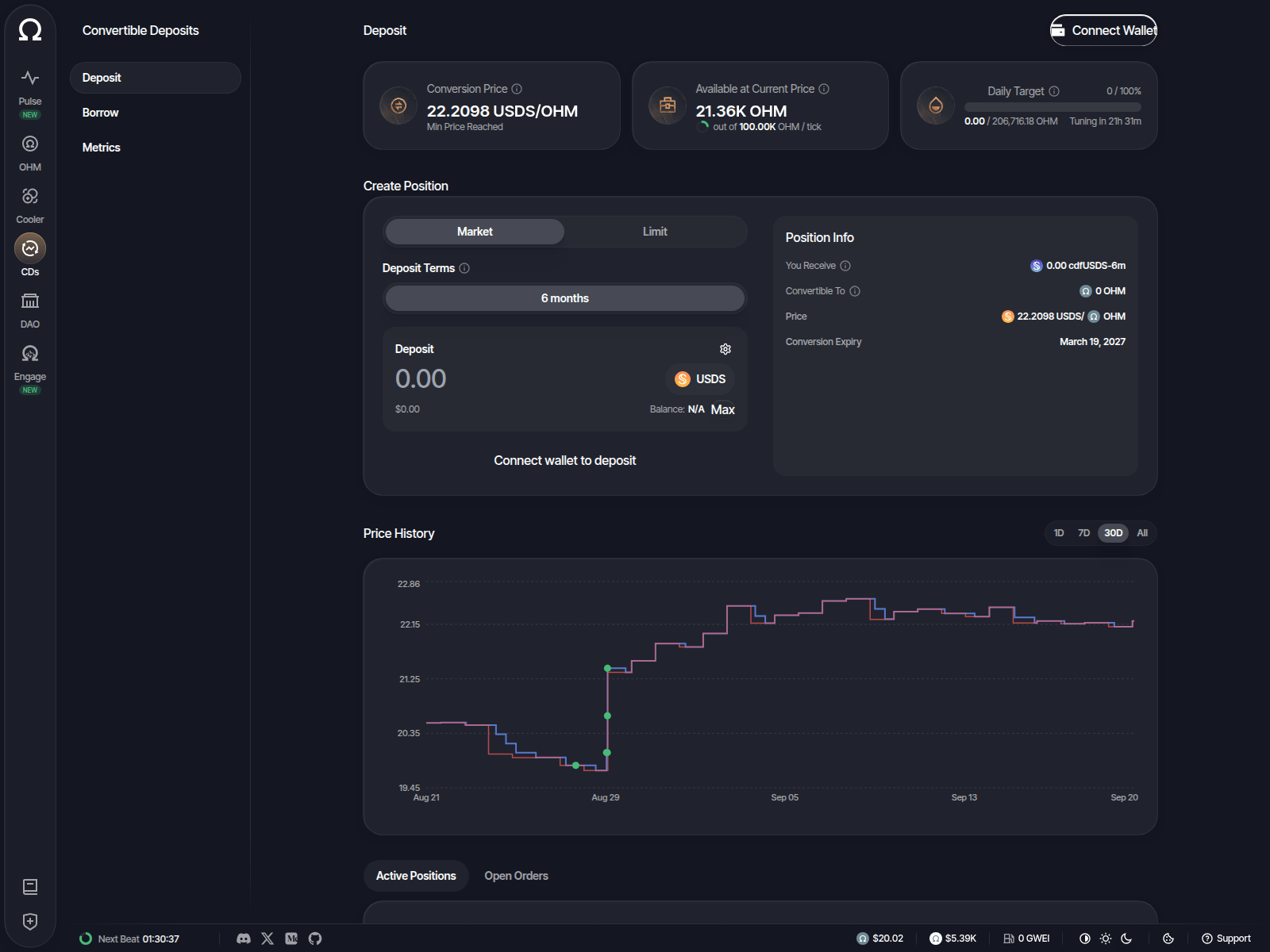 Screenshot of olympusdao.digital