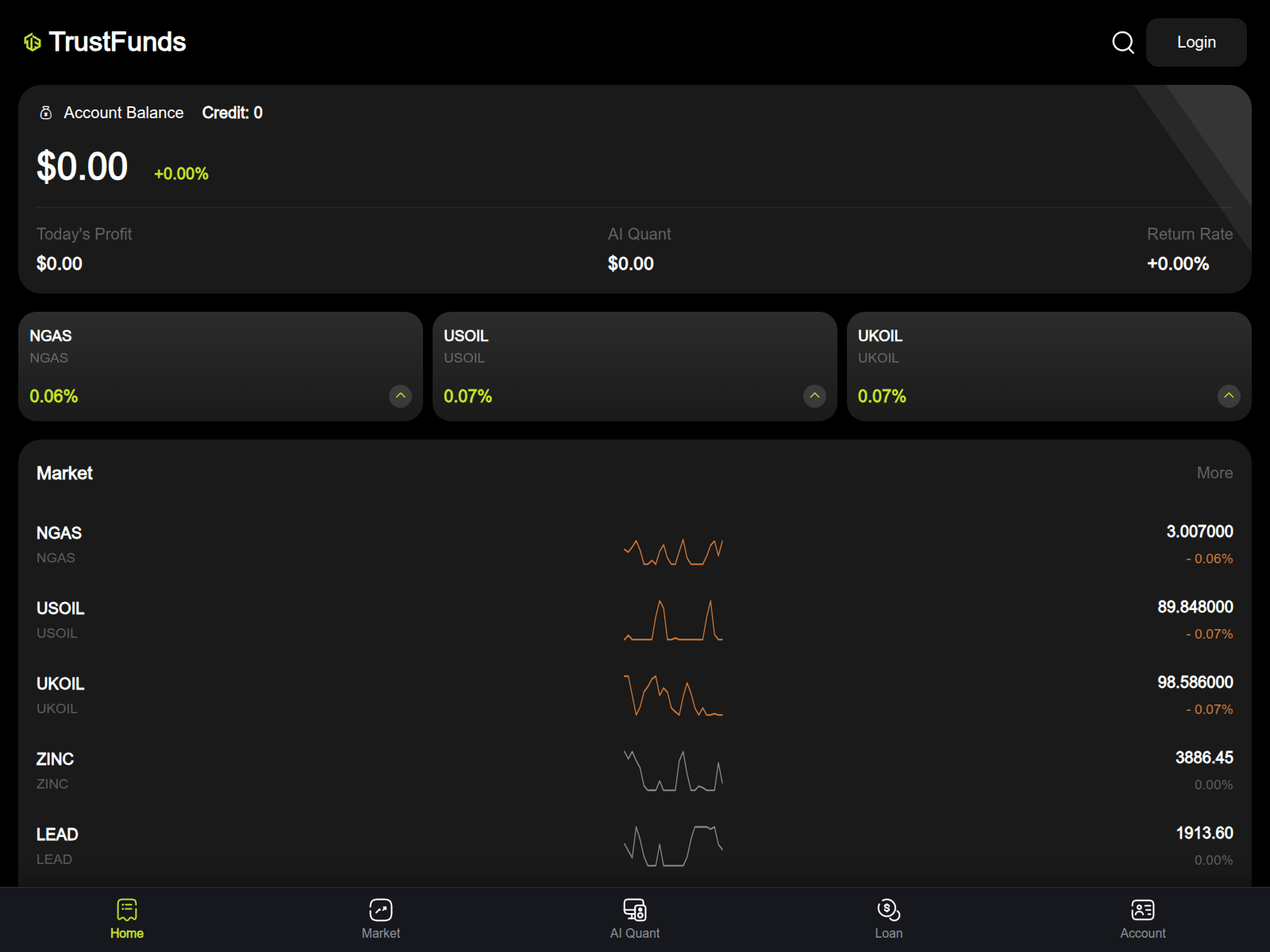 Screenshot of trustfundapp.cam