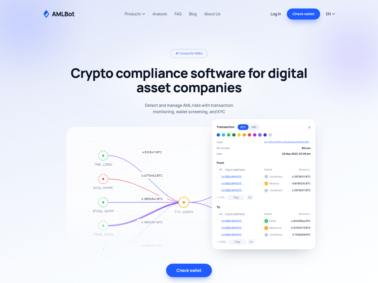 Screenshot of amlscan.fund