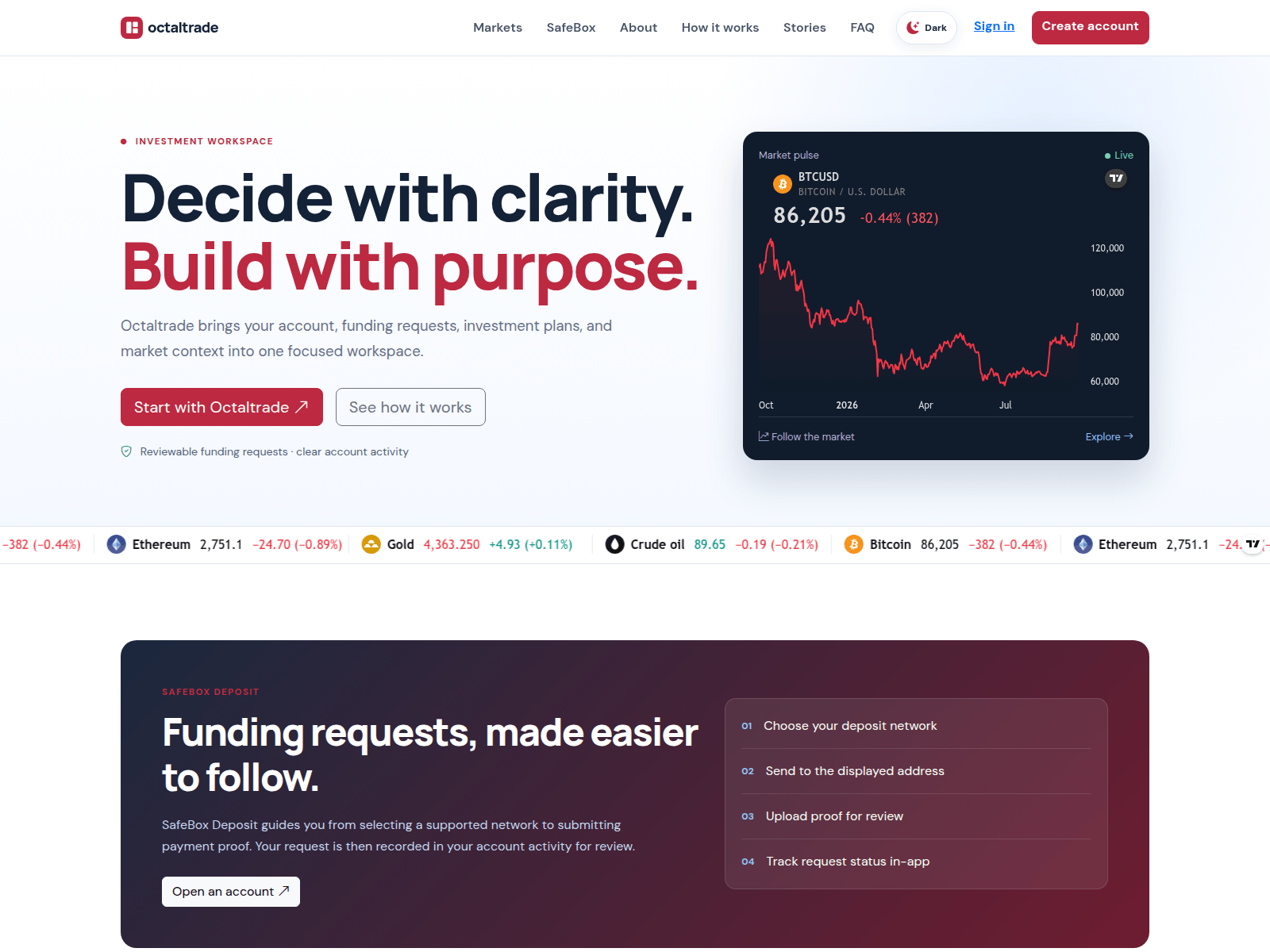 Screenshot of octaltrades.online