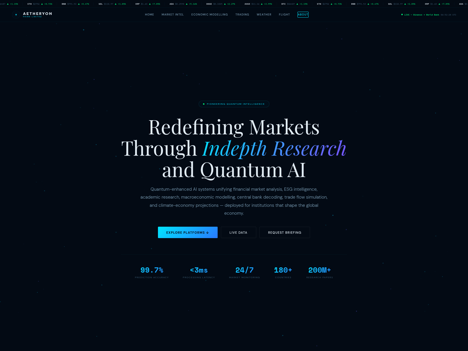 Screenshot of aetheryonprime.com