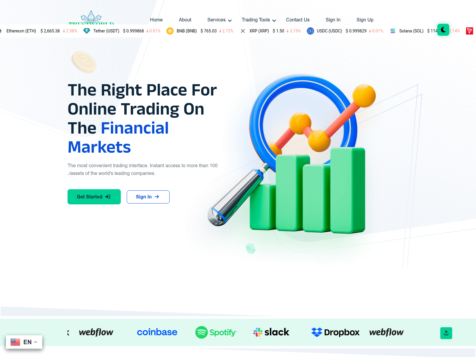 Screenshot of trustworldcryptofx.com