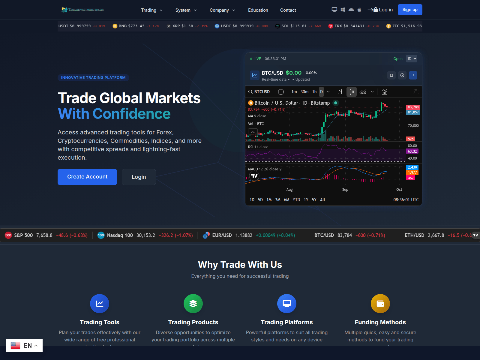 Captura de pantalla de teslainvestmenttrade.top