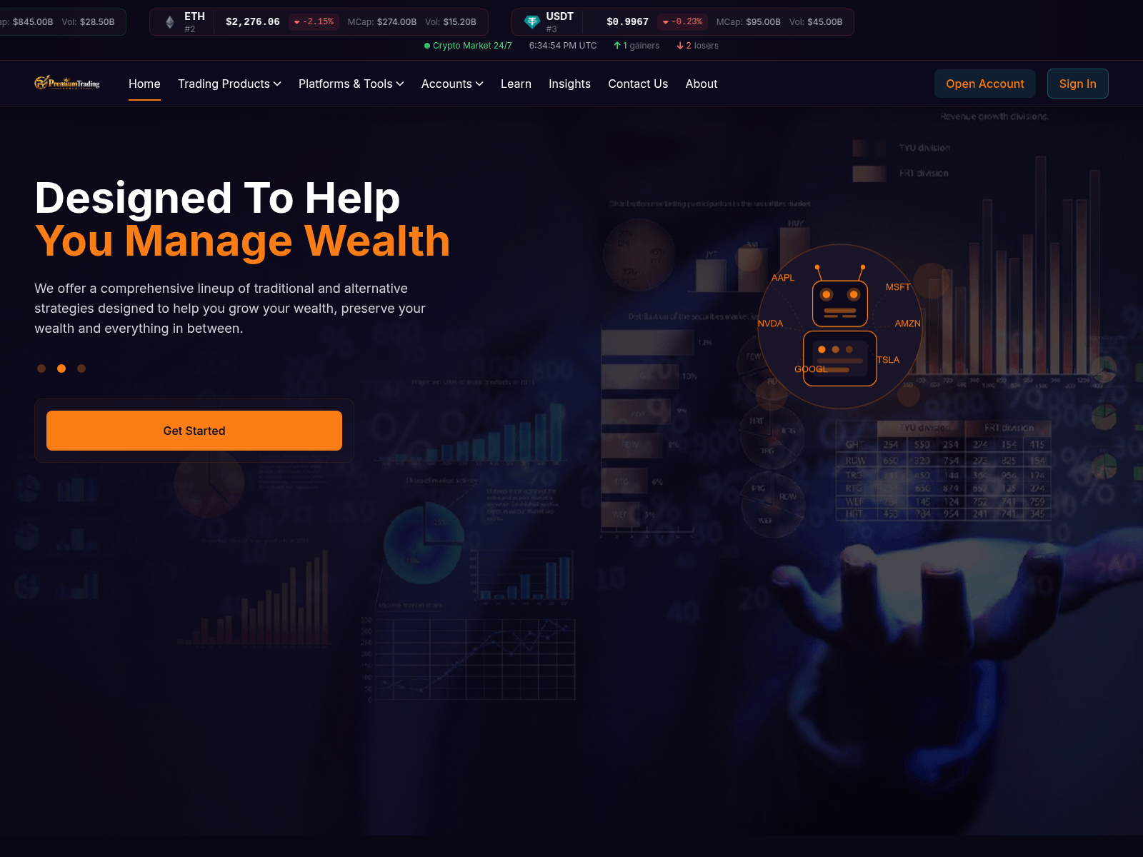 Знімок екрана premiumtradingcommunity.net