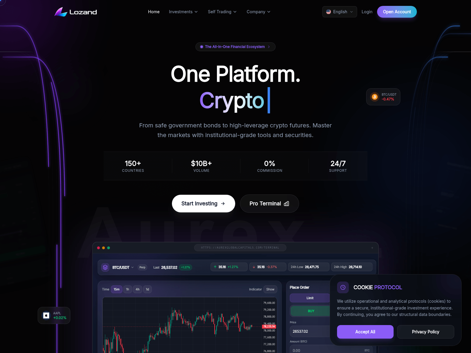 Screenshot of aurexglobalcapitals.com