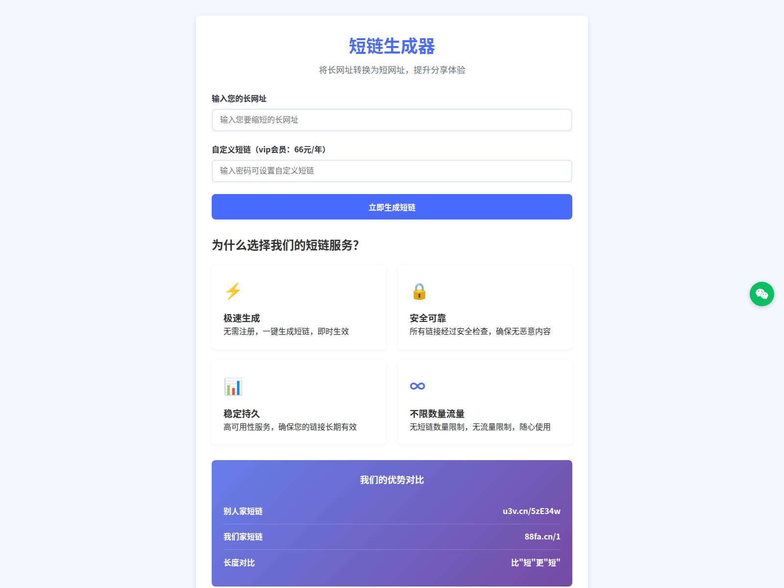 Screenshot of 88fa.cn
