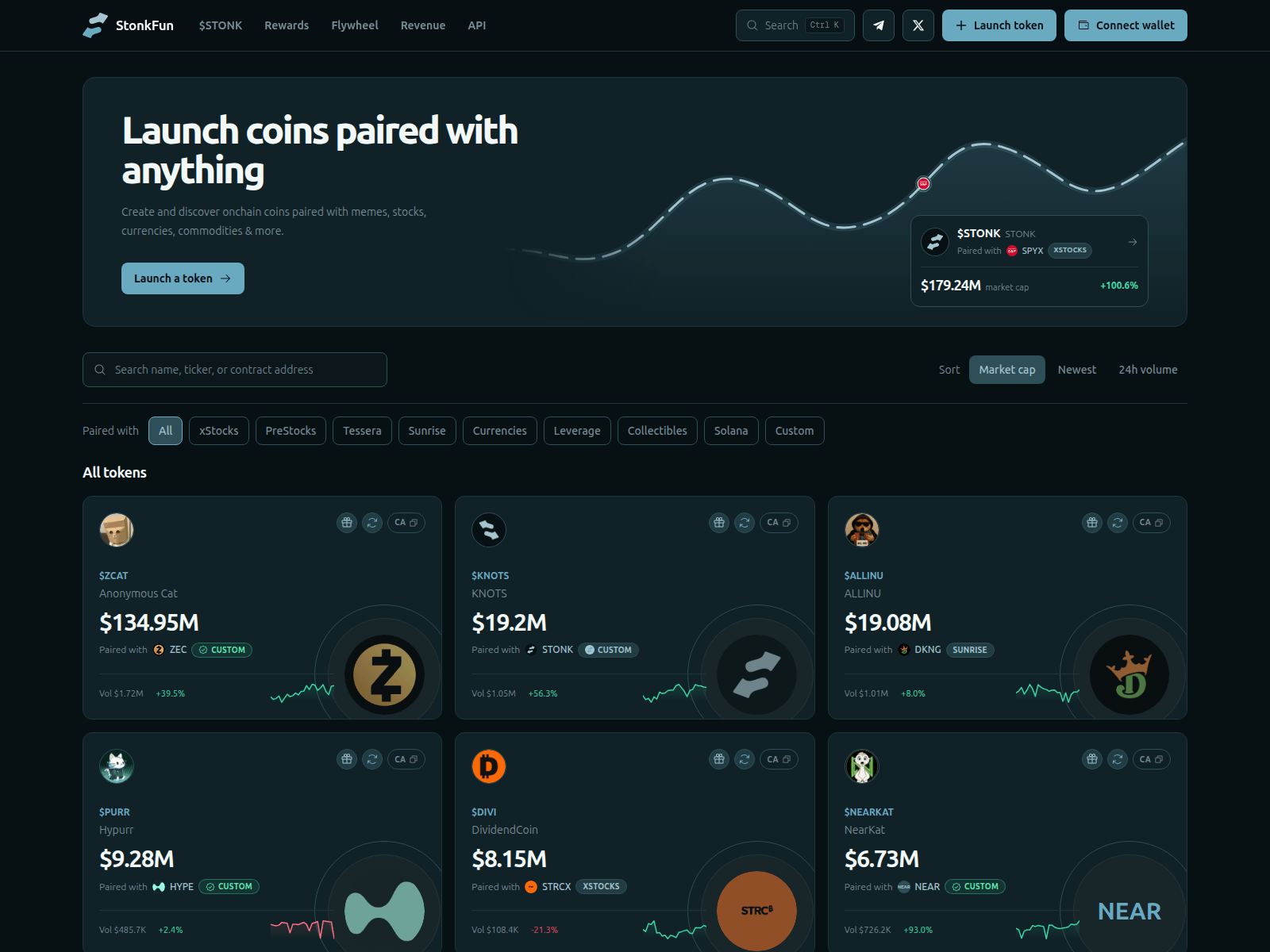 Screenshot of stonksfuns.xyz