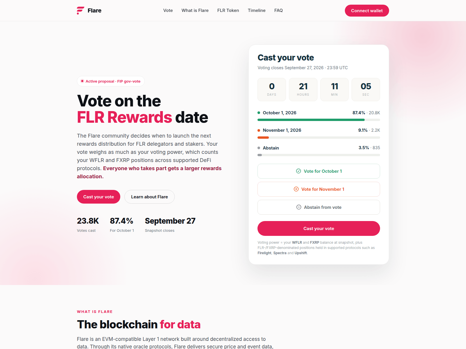 Screenshot of www-flare.xyz