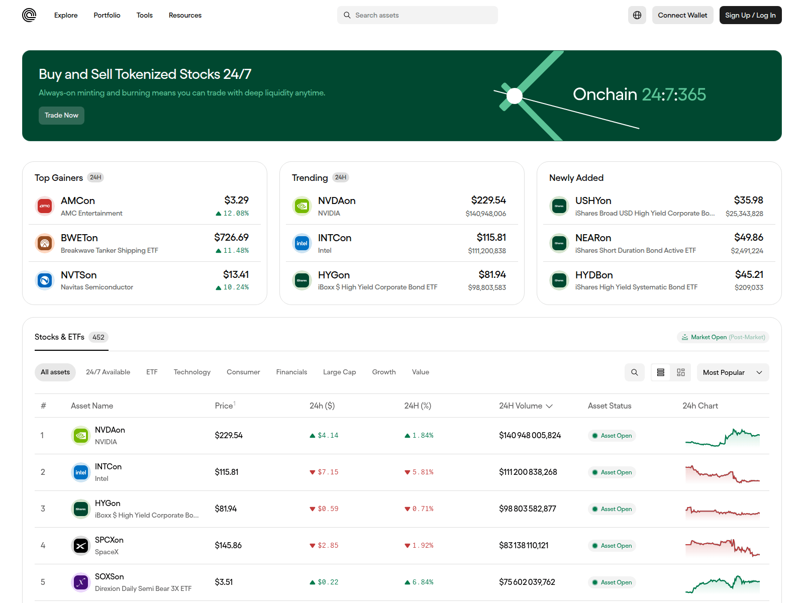 Screenshot von ondo.finance.com.vc