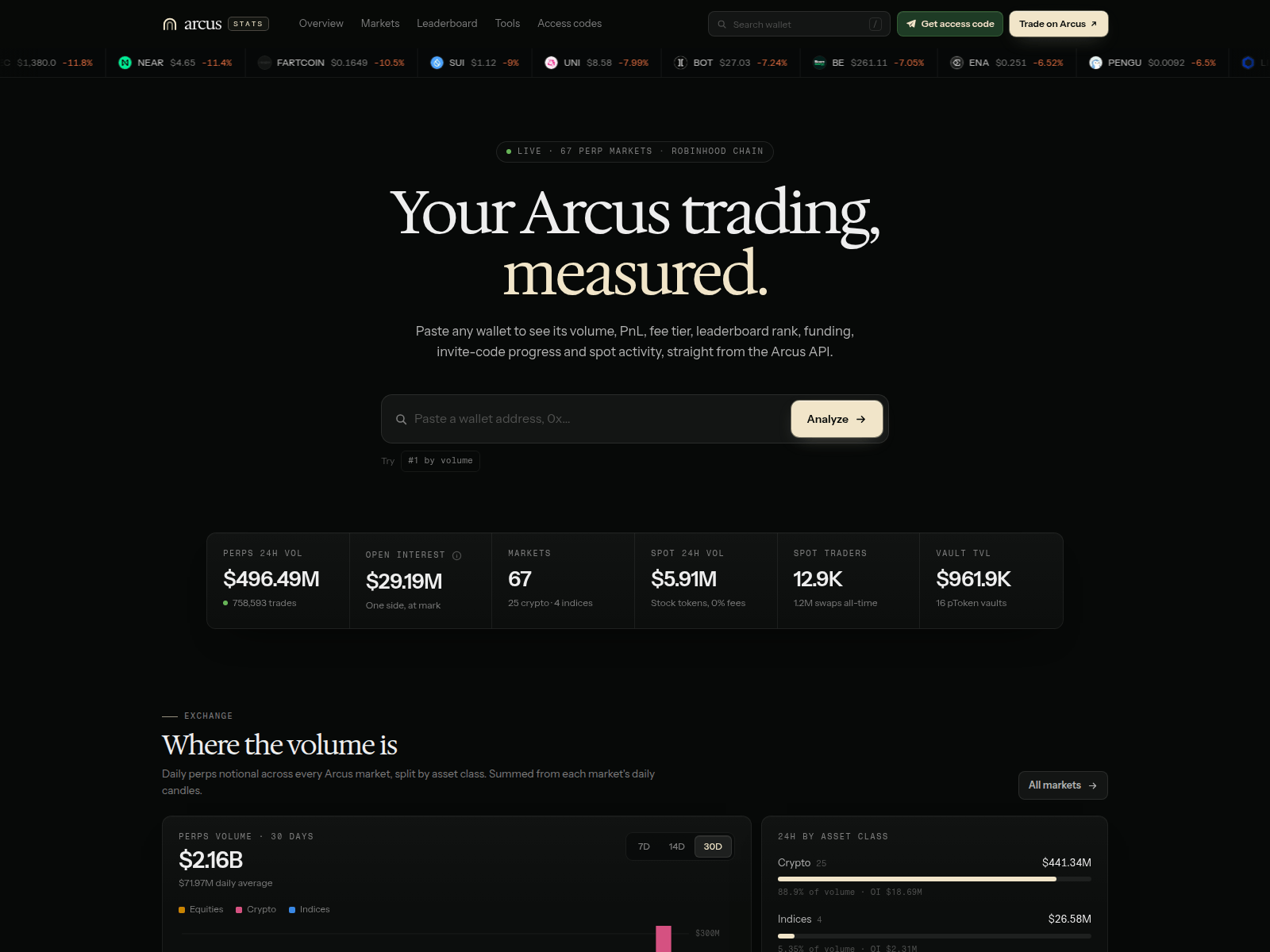 Screenshot of arcus-stats.xyz