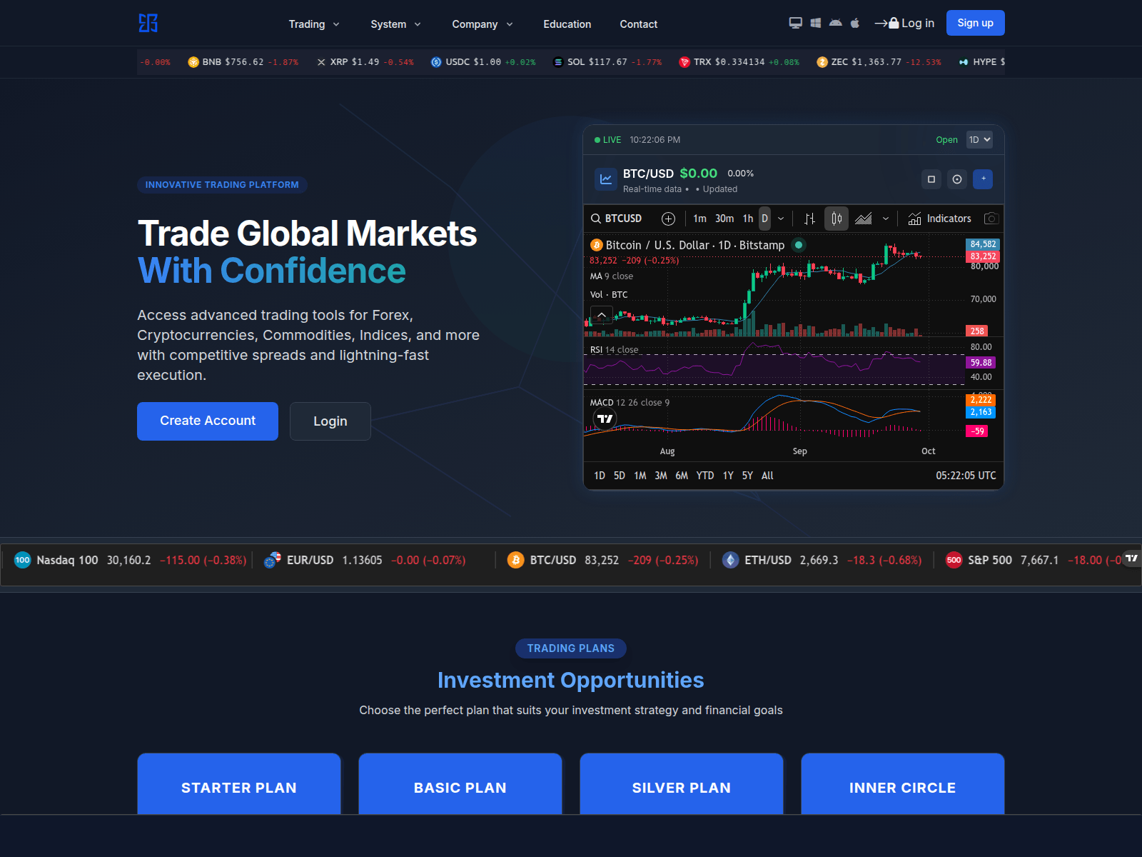 Screenshot of trustblockcapital.com