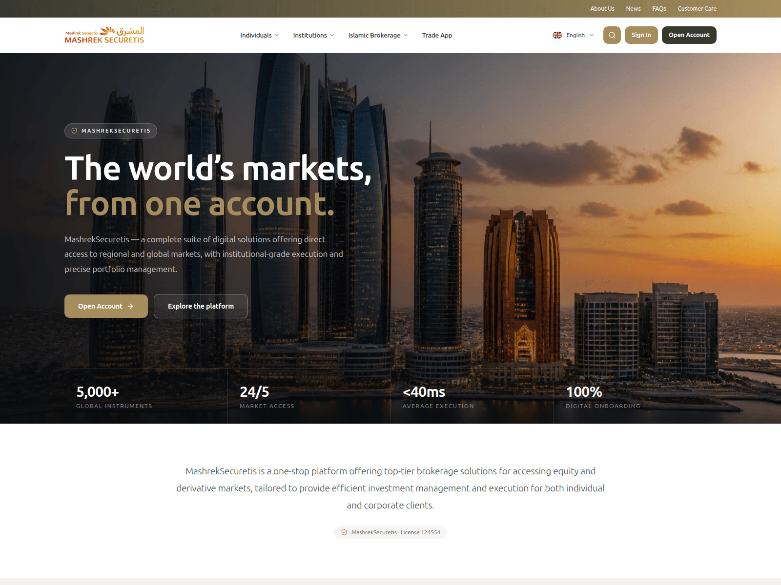 Screenshot of mashriksecurtis.com