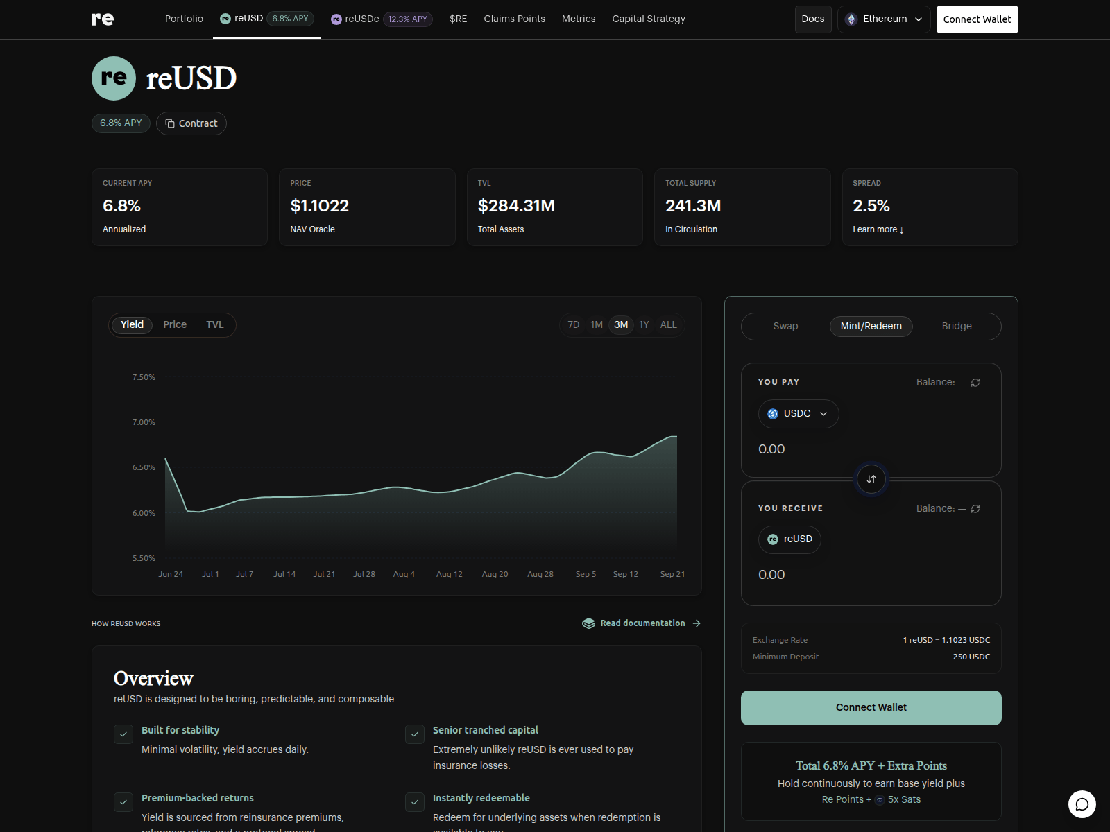 Screenshot of reprotocol.network
