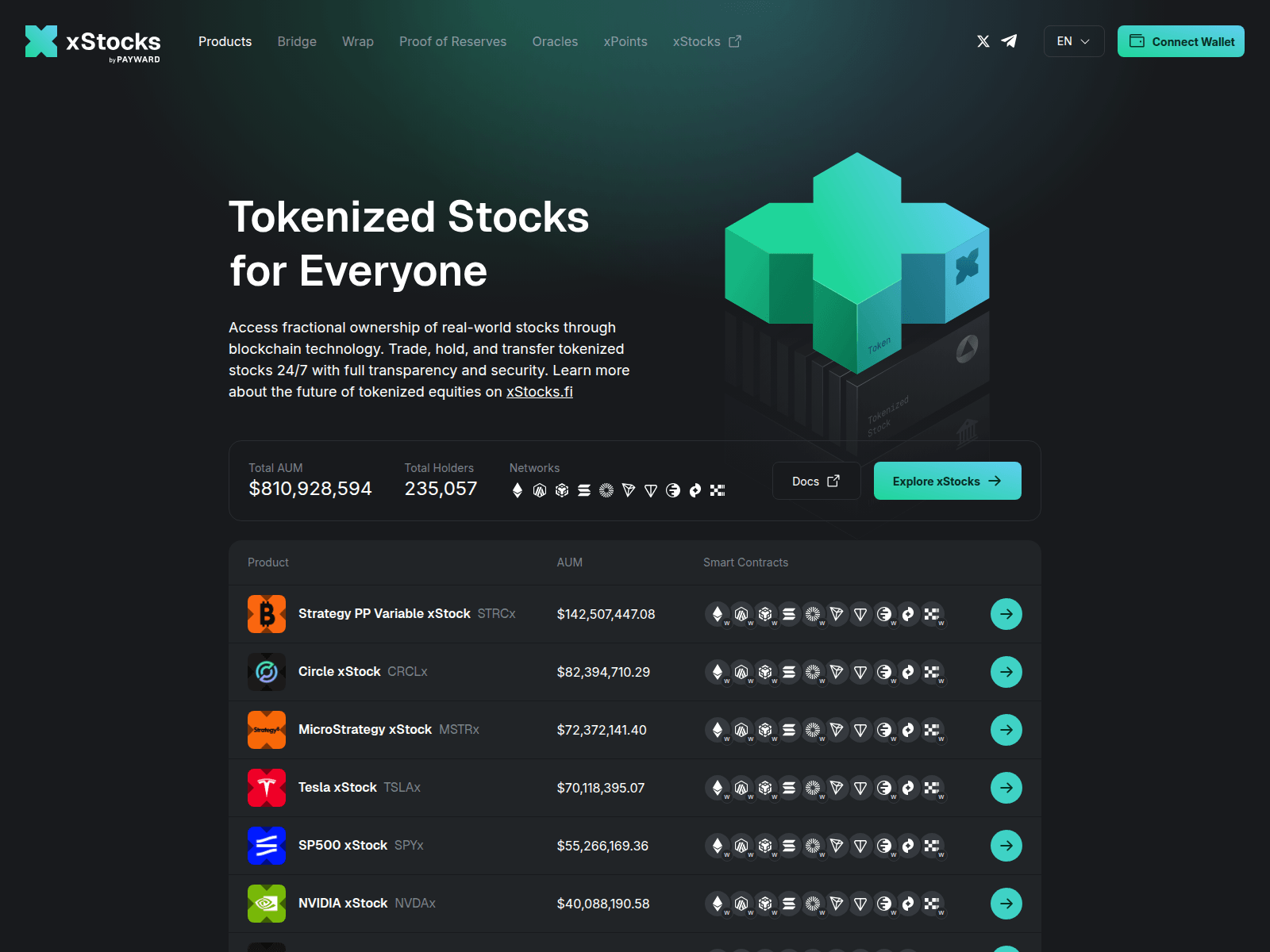 Screenshot of defi.xstocks.sunio.mov