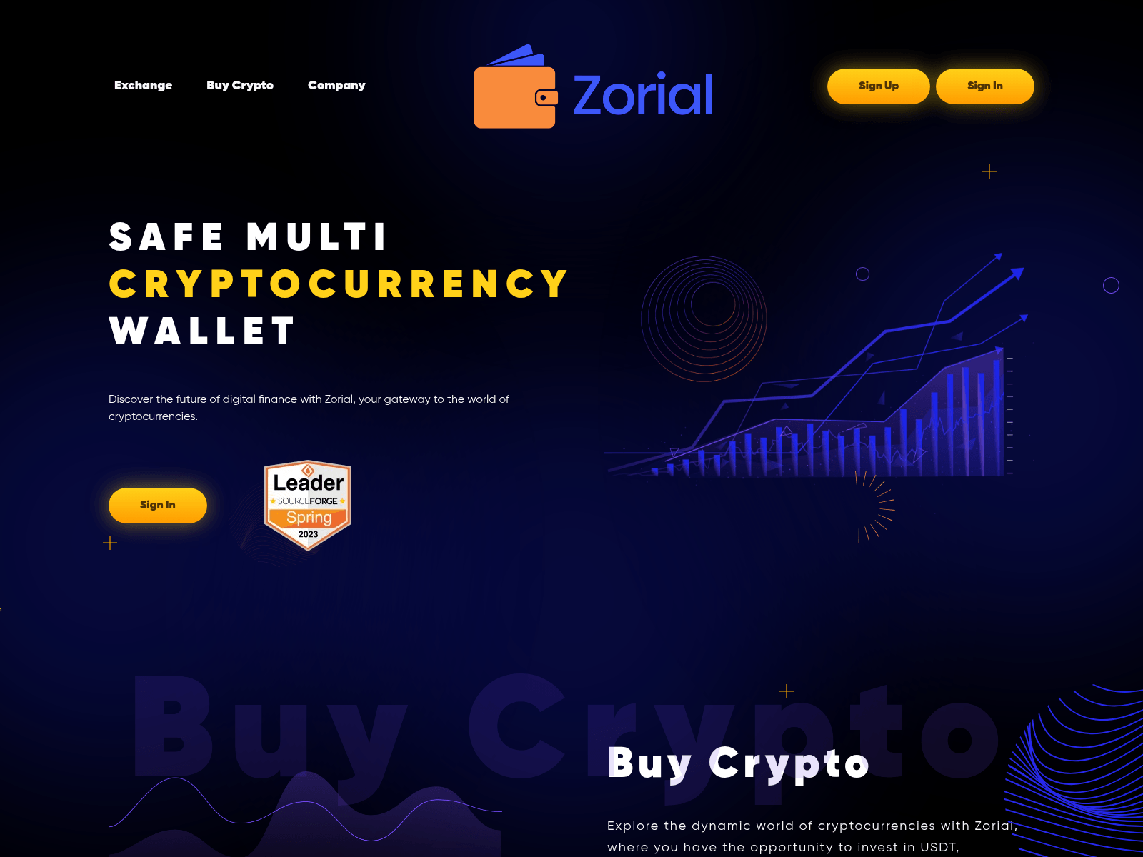 的截图 zorialwallet.net