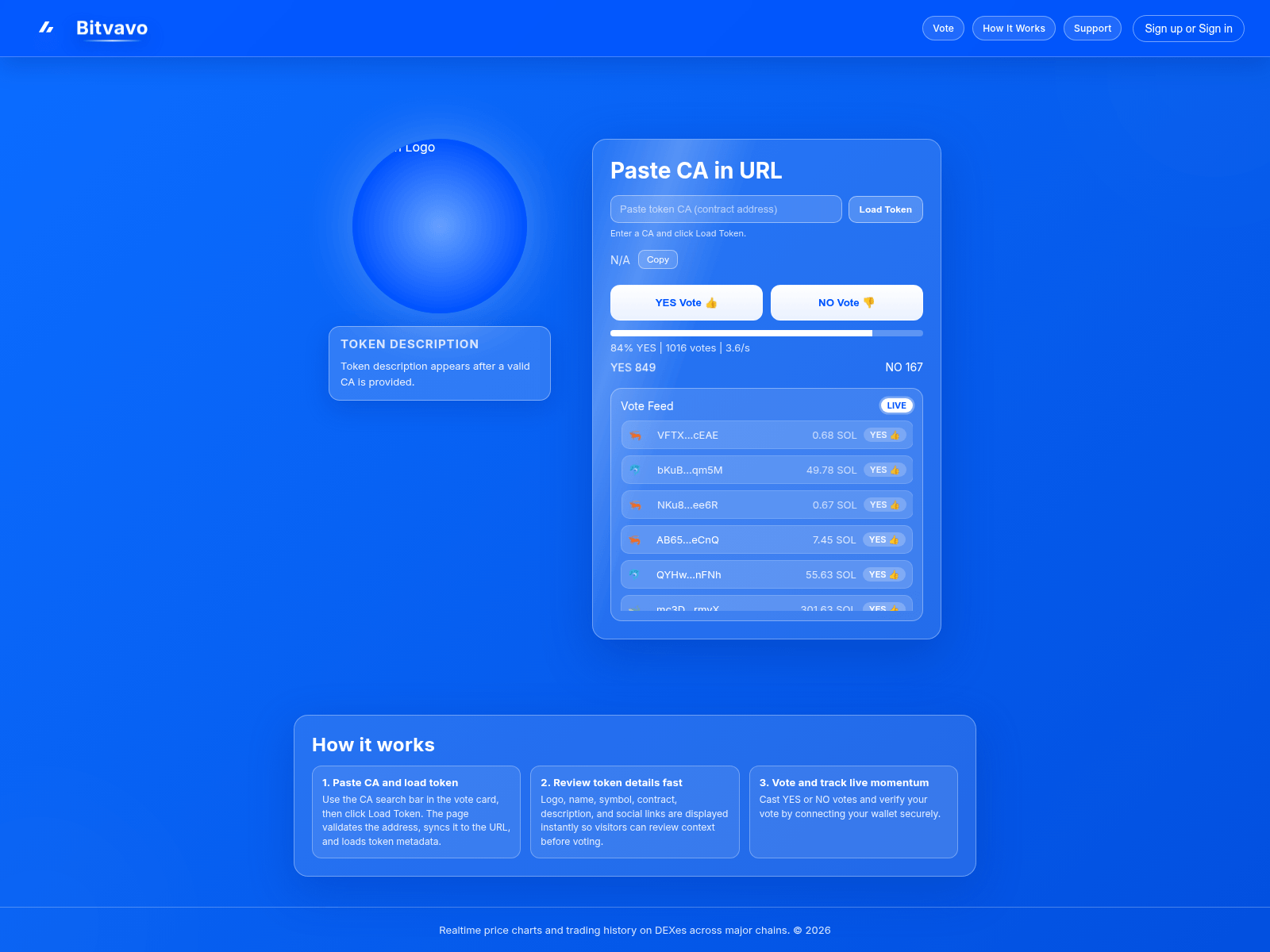 Stored URLScan capture preview