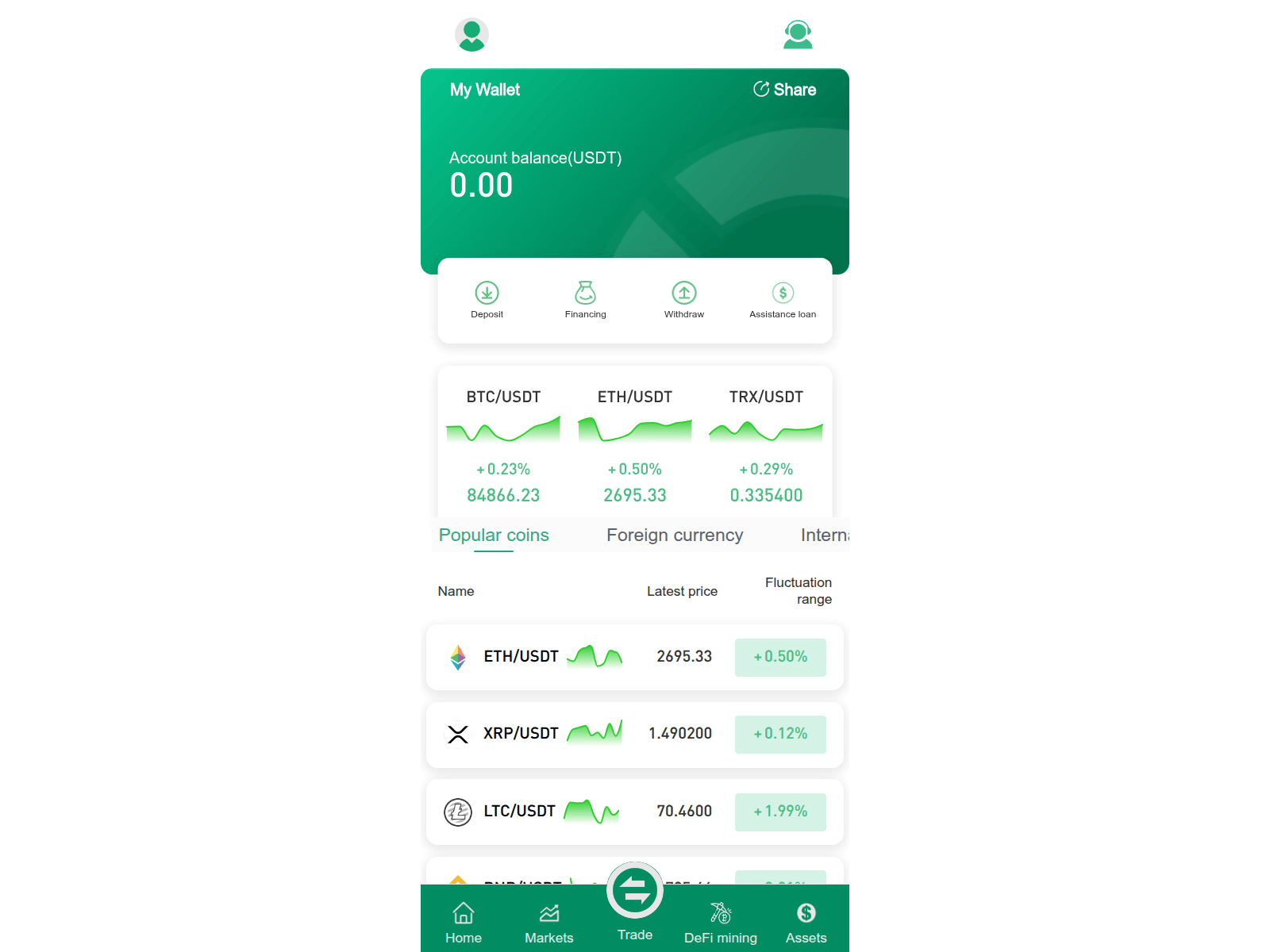 Screenshot of itokentrade.com