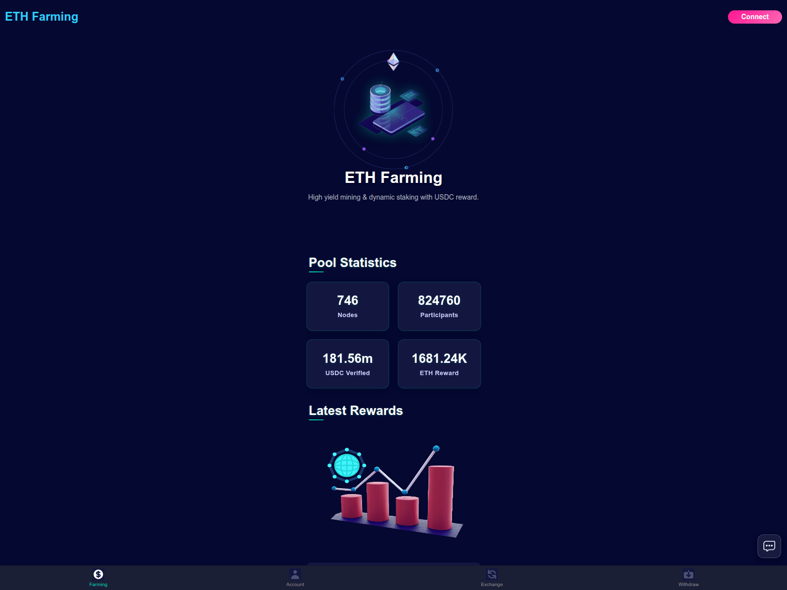 Stored URLScan capture preview